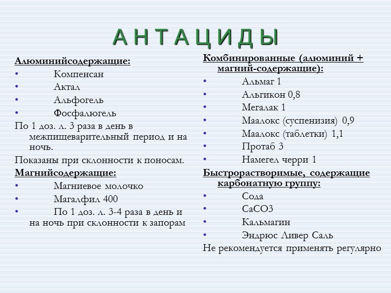 А Н Т А Ц И Д Ы Алюминийсодержащие:  Компенсан  Актал 